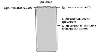 http://klandaic.com/instruktash/instrument/smartphonefoto/smartphone%20(2).JPG