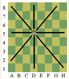 http://klandaic.com/instruktash/play/chess(3).JPG
