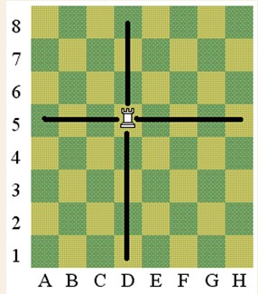 http://klandaic.com/instruktash/play/chess(4).JPG
