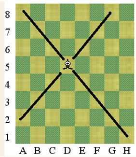 http://klandaic.com/instruktash/play/chess(5).JPG