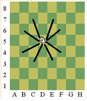 http://klandaic.com/instruktash/play/chess(6).JPG