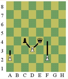 http://klandaic.com/instruktash/play/chess(7).JPG