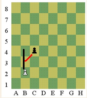http://klandaic.com/instruktash/play/chess(8).JPG