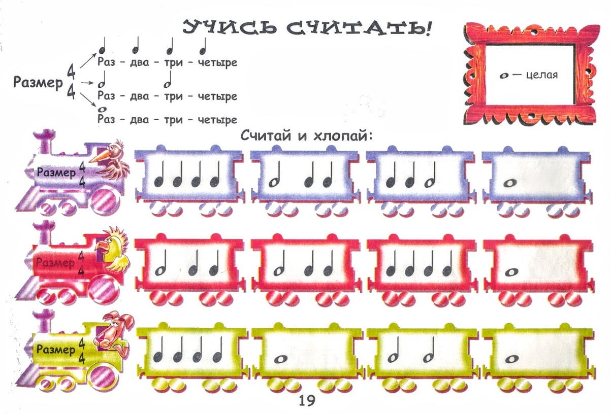 Нотная азбука для самых маленьких. Часть I / И. С. Королькова ??? Блогер  Сергей Барышников